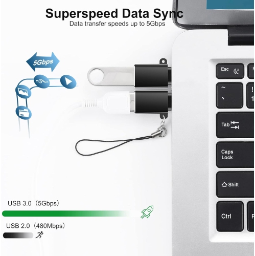 USB C to USB Adapter(6 Pack),USB to USB C Adapter,USB A to USB C,USB C Adapter,USB A to USB C Adapter,USB Adapter for MacBook Pro/Air 2020 2019