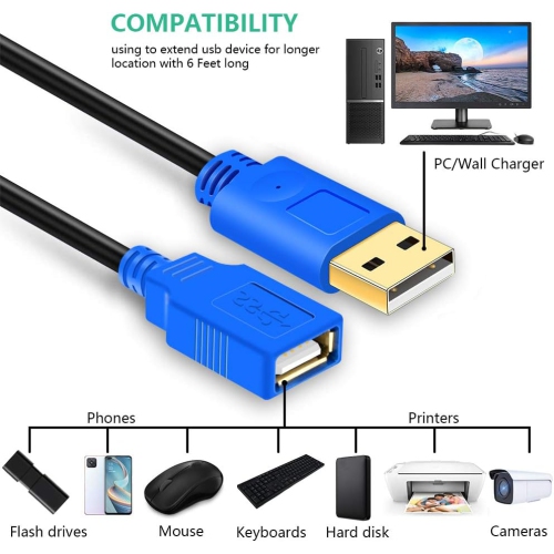 USB 2.0 Extension Cable 15ft,H USB Extension Cables - Extra Long USB 2.0 A Male to A Female Cable,for Printer, Keyboard, Game Console, Loudspeaker,