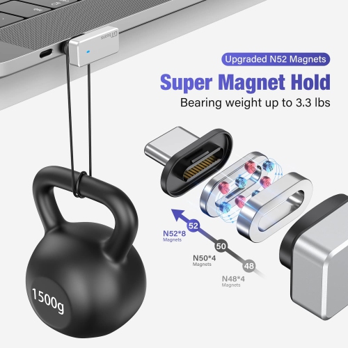 USB C Magnetic Adapter 24Pin, Type C Magnetic Adapter with 2 Magnetic Connector, PD 100W Fast Charging, 10Gb/s Data Transfer, 4K 60Hz Video Output