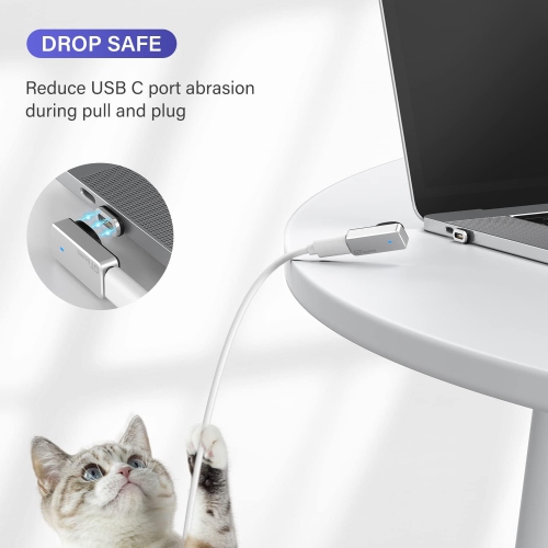 USB C Magnetic Adapter 24Pin, Type C Magnetic Adapter with 2 Magnetic Connector, PD 100W Fast Charging, 10Gb/s Data Transfer, 4K 60Hz Video Output