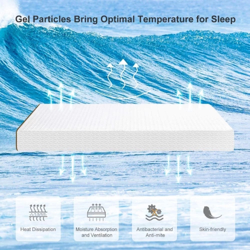UltraFlex EVOKE- Heavy-Duty Orthopedic Mattress for Firm Spinal Care, Posture Support, Pressure Relief, Cooler Sleep, and Natural High-Density Foam,