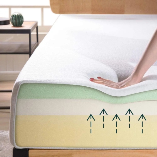 UltraFlex EVOKE- Heavy-Duty Orthopedic Mattress for Firm Spinal Care, Posture Support, Pressure Relief, Cooler Sleep, and Natural High-Density Foam,