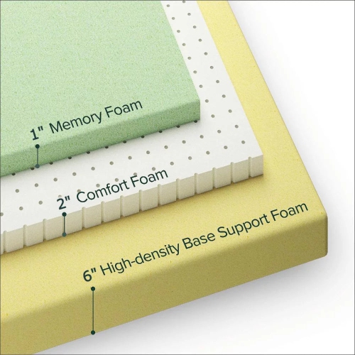 UltraFlex EVOKE- Heavy-Duty Orthopedic Mattress, Posture Support, Pressure Relief, Cooler Sleep, and Natural High-Density Foam- With Waterproof