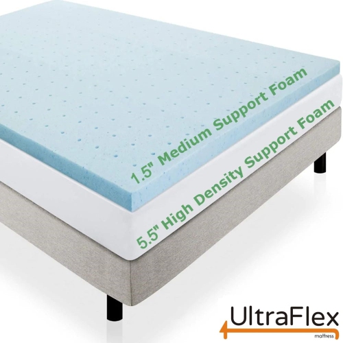 UltraFlex INFINITY- Orthopedic Mattress with High-Density Soy Foam, Cooling Gel for Temperature Regulation and Posture Support Zones - Twin/Single