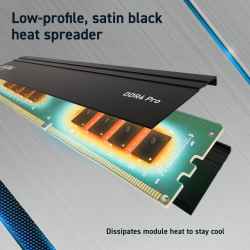 Crucial Pro 64GB DDR4 SDRAM Memory Module (CP2K32G4DFRA32A