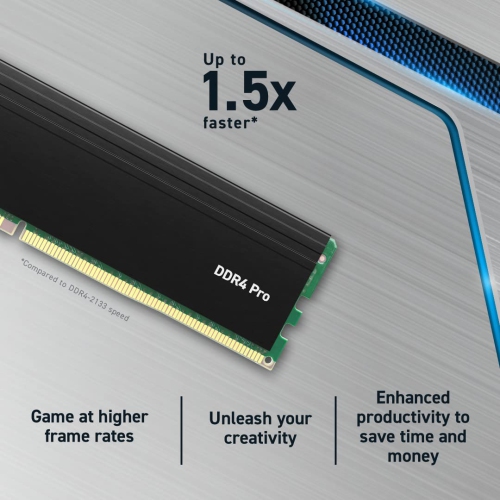Crucial Pro 64GB DDR4 SDRAM Memory Module