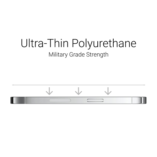 Ghost Armor iPhone 15 Plus Matte Screen Protector - Military Grade Polyurethane - Lifetime Replacements