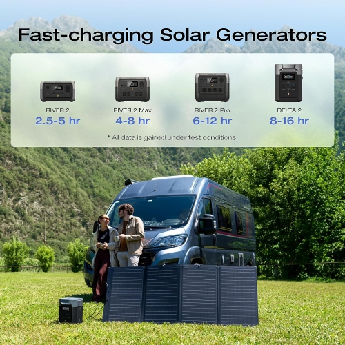 EcoFlow 160W Solar Panel