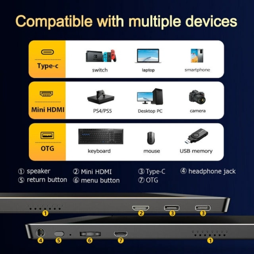 4K Gaming Monitor 15.6" USB-C HDMI 3840x2160 Portable Monitor Screen