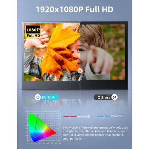 14 Inch Portable Monitor Freestanding, 1080P FHD IPS HDR Laptop Screen Gaming Display, External USB C HDMI Monitor For Laptop Phone Xbox Switch PS4/5