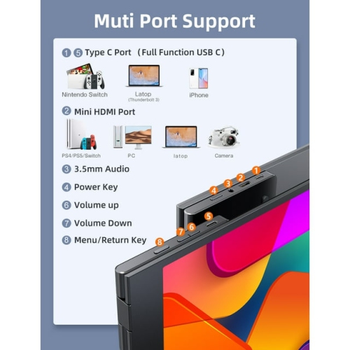 14 Inch Portable Monitor Freestanding, 1080P FHD IPS HDR Laptop Screen Gaming Display, External USB C HDMI Monitor For Laptop Phone Xbox Switch PS4/5