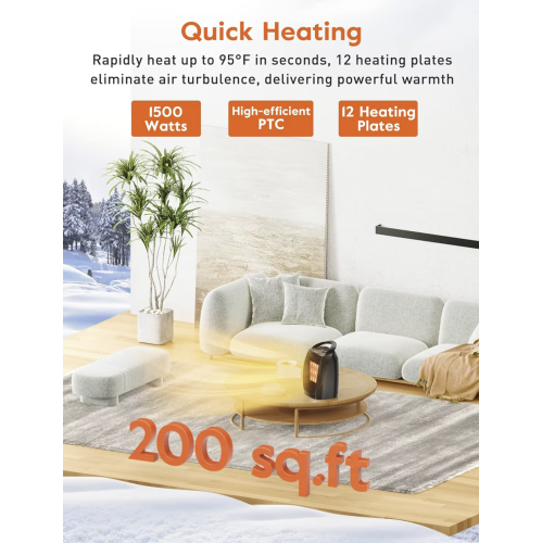 Portable Electric Space Heater with Thermostat, 1500W/750W Safe & Quiet Ceramic Heater Fan