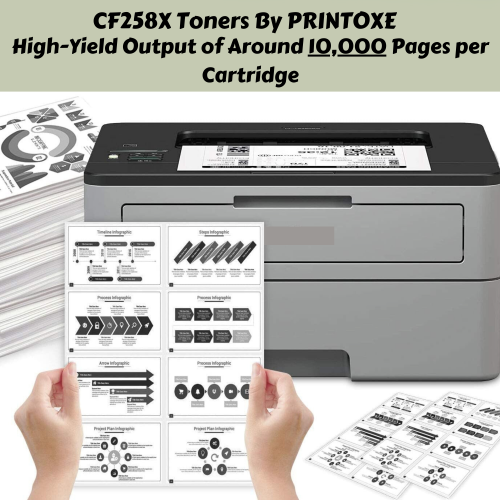 With Chip CF258X Compatible with HP - 58X High Yield Version of CF258A / 58A for HP LaserJet Pro M304 M304a M305d M305dn M404d M404n 404dn 404dw and