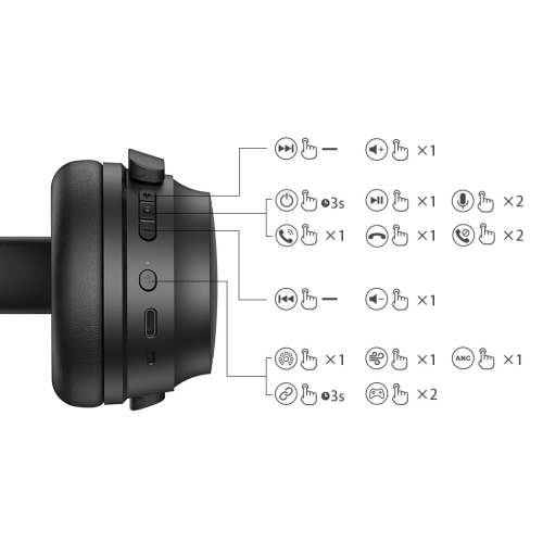 Edifier WH700NB Wireless Active Noise Cancellation Over-Ear Headphones