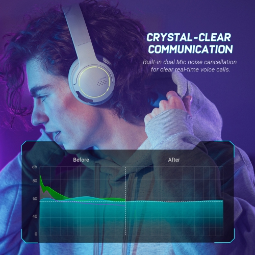 Edifier G2BT Bluetooth 5.2 Wireless Gaming Headset, Deep Bass, Noise Cancelling