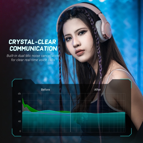 Edifier G2BT Bluetooth 5.2 Wireless Gaming Headset, Deep Bass, Noise Cancelling