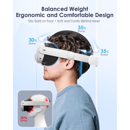 VR Headstrap Compatible with Meta Quest 3 Head Strap for Oculus Quest 3 Accessories Comfortable Stable Elite Strap Replacement
