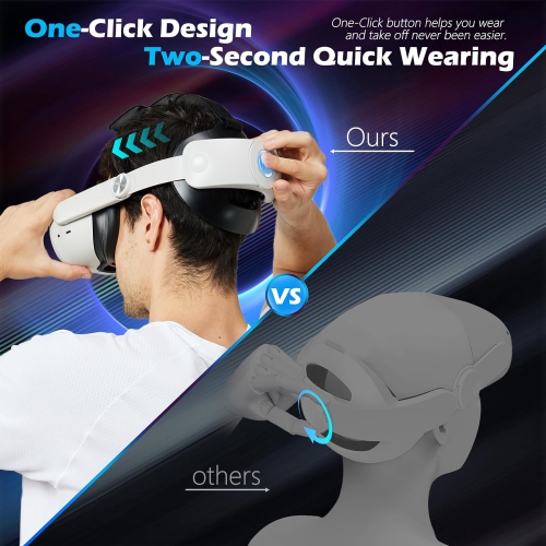 Adjustable Head Strap Compatible with Quest 3, One Click Stretch and Retract Design, Enhanced Comfort and Gaming Immersion VR Accessories for