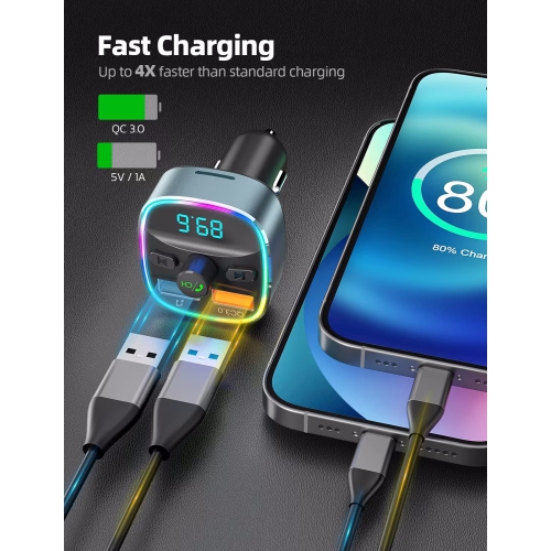 NIERBO Bluetooth FM Transmitter for Car, Upgraded QC3.0 & 5V/1A Dual USB Charger Bluetooth Car Adapter Wireless Radio, 7-Color LED Backlit Light,