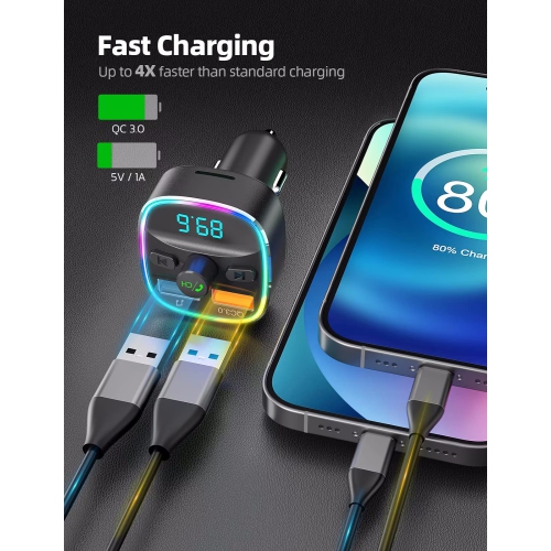 NIERBO Bluetooth FM Transmitter for Car, Upgraded QC3.0 & 5V/1A Dual USB Charger Bluetooth Car Adapter Wireless Radio, 7-Color LED Backlit Light,