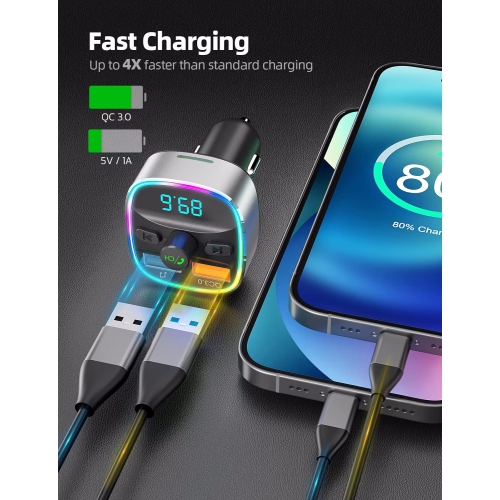 NIERBO Bluetooth FM Transmitter for Car, Upgraded QC3.0 & 5V/1A Dual USB Charger Bluetooth Car Adapter Wireless Radio, 7-Color LED Backlit Light,