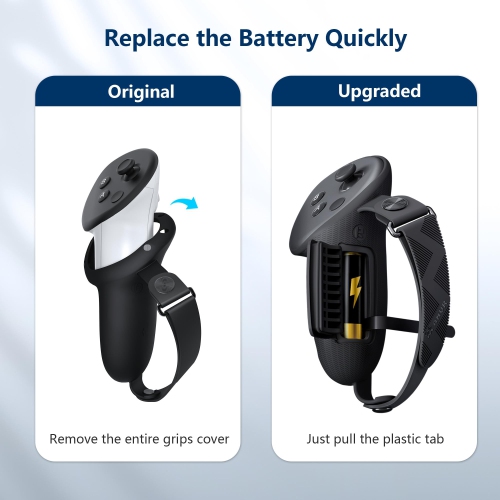 Controller Straps Grips Cover Compatible with Meta/Oculus Quest 3 Accessories, with Battery Opening Cover and Silicone Active Knuckle Straps