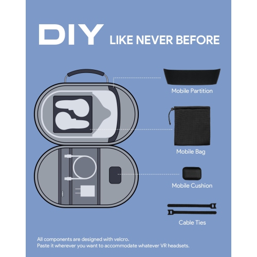 Meta Quest 3 Case, Hard Carrying Case for Oculus Quest 3 Accessories, Compatible with Quest 2/Pico 4 Headset, Travel and Storage