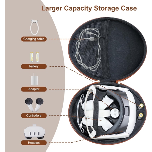 Hard Carrying Case Compatible with Meta Oculus Quest 3, Organizer Case for Gaming Headset and Touch Controllers Accessories, Suitable for Travel and