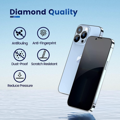 (Paquet de 2) Protecteur d'écran de confidentialité en verre trempé convivial pour Apple iPhone 14/Apple iPhone 13/