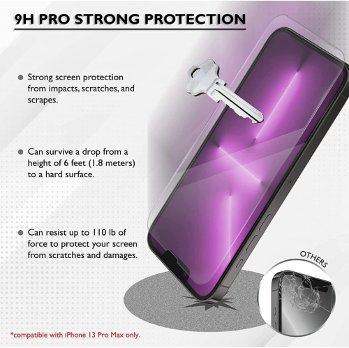 iPhone 13 Pro Max Tempered Glass Screen Protector