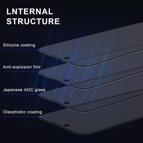 [3 Pack] Privacy Screen Protector for iPhone 12 Pro Max, Full Cover Anti-Spy Screen Protector Tempered Glass