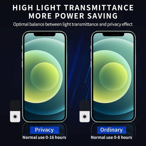 [3 Pack] Privacy Screen Protector for iPhone 12 Pro Max, Full Cover Anti-Spy Screen Protector Tempered Glass