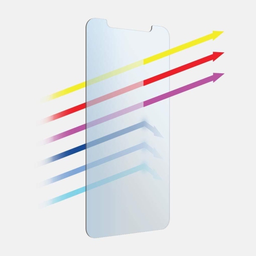 Pure 2 Eyeguard Blue Light Blocking Screen Protector Designed for the