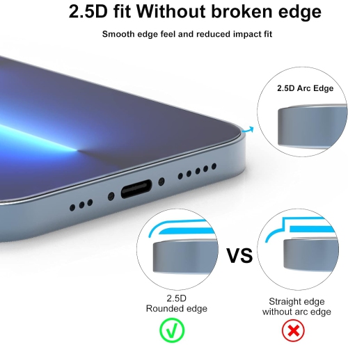 Screen Protector for iPhone 13 Pro Max, iPhone 13 Pro Max Screen Protector Tempered Glass, Glass Screen