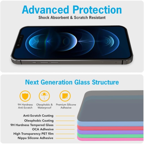 Screen Protector (iPhone 12 Pro Max)