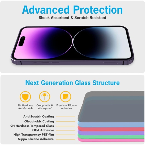 iPhone 14 Pro Screen Protector Tempered Glass - Cell Phone Screen Protector with HD Clear Invisible