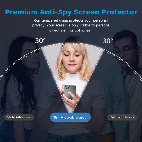 [Paquet de 2] Protecteur d’écran de confidentialité pour iPhone 14 Pro, film de verre trempé anti-espion, anti-Covergae complet