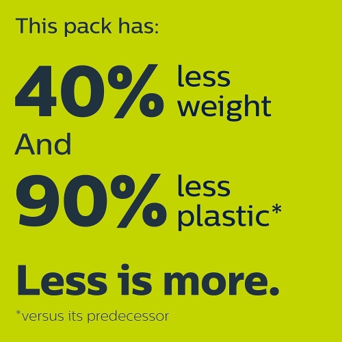 Philips OneBlade 360 Flex | Holiday Bundle - Face Trimmer - New