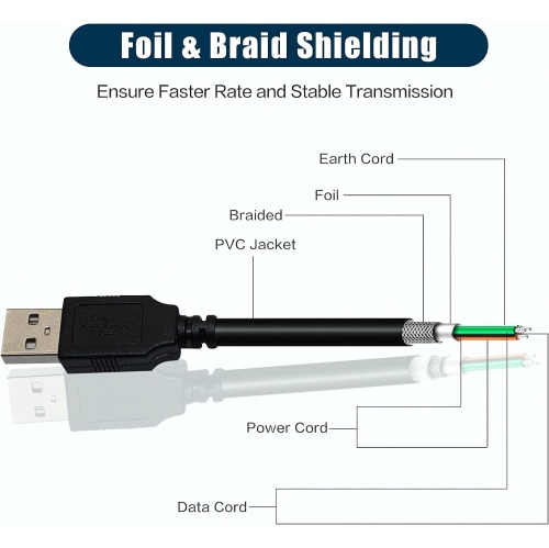 10FT USB PC Data Transfer Host Cable Cord Printer Cable for HP DESKJET 1000 1010 1510E 2510 2512 2540 3000 3510