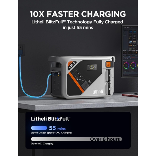 Litheli – Station d’alimentation portative B1000, 1069 Wh de secours avec batterie au lithium