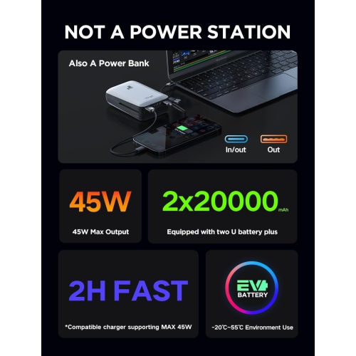 Litheli – Station d’alimentation portative B1000, 1069 Wh de secours avec batterie au lithium