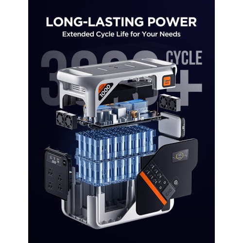 Litheli – Station d’alimentation portative B1000, 1069 Wh de secours avec batterie au lithium