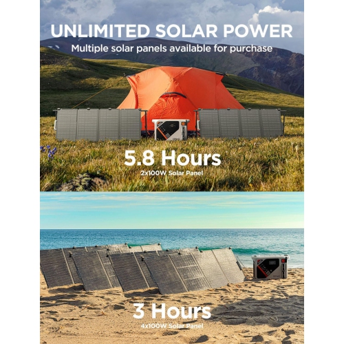 Litheli – Station d’alimentation portative B1000, 1069 Wh de secours avec batterie au lithium