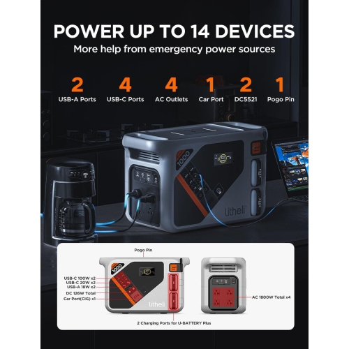 Litheli – Station d’alimentation portative B1000, 1069 Wh de secours avec batterie au lithium