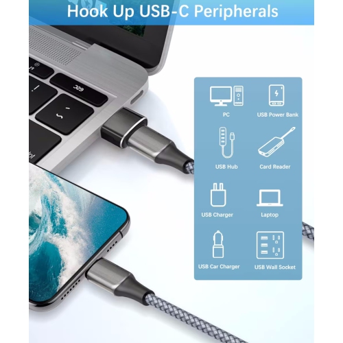 NIERBO 4 Pack USB to USB C Adapter with C Male to 3.0 Female Charger, Thunderbolt 4 to Type A OTG Converter for iPhone 14 13 12 15 Plus Pro Max,