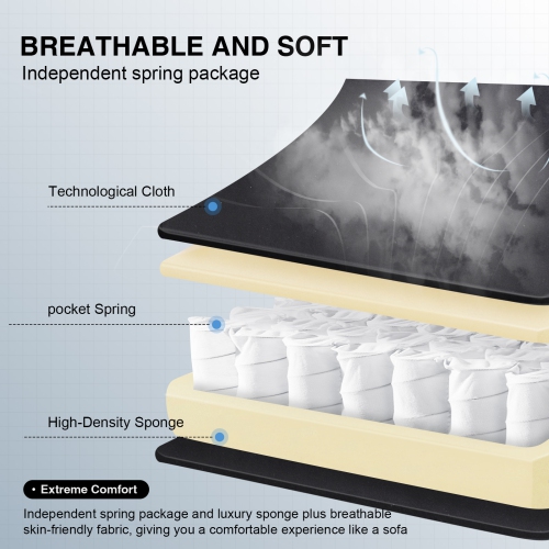 GTPLAYER Gaming Chair with Footrest&Pocket Spring Cushion&Linkage Armrests Ergonomic Office Chair, Black