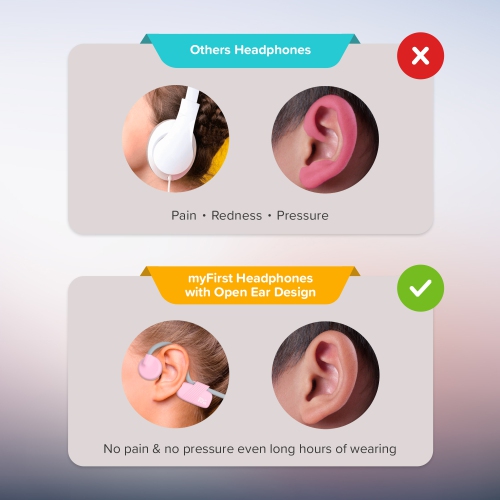 Écouteurs sans fil myFirst BC Lite - conduction osseuse rose, écouteurs boutons ouverts 100 % sans fil Bluetooth pour enfants - barbe à papa