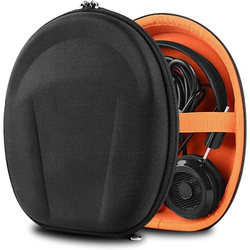 Shield Case Compatible with Grado GW100x, SR325i, SR325e, SR325