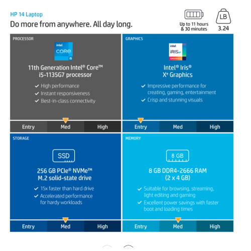 HP 14-dq2078wm 14" HD Laptop i5-1135G7 8GB 256GB SSD Windows 11 Natural Silver Refurbished Good
