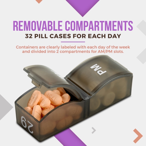 Monthly Pill Organizer - Am/Pm Daily Pill Organizer 32 Compartments for Each Day, Pill Dispenser and Dispenser Caddy That Helps You Organize Your